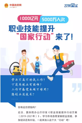 發展職業教育 你是否準備好擁抱變革？